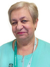 Куракина Наталья Ивановна